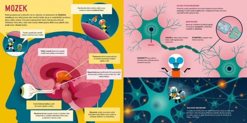 Kniha Prof. Astrokocour: KŘÍŽEM KRÁŽEM LIDSKÝM TĚLEM