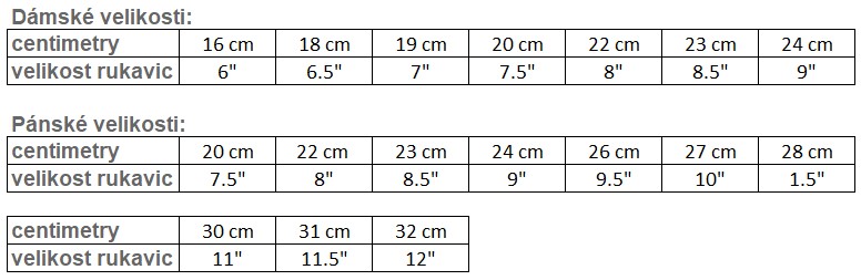 gloves sizes